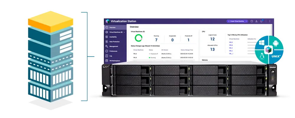 Storage NAS Qnap modelo TS-h1886XU-RP R2 com uma imagem de uma central de vigilância no fundo