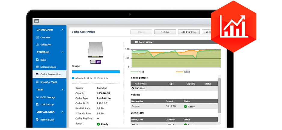 Aceleração de Cache SSD em seu NAS TS-1635 QNAP