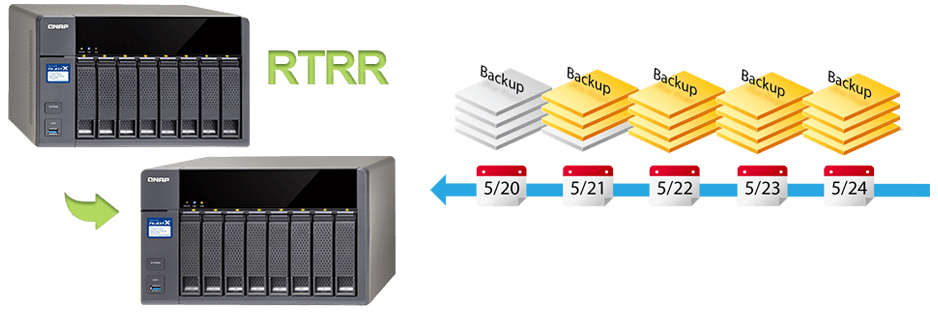 80TB com Recuperação de Dados