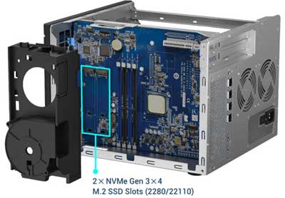 Cache SSD para otimizar IOPS com SSD NVMe M.2