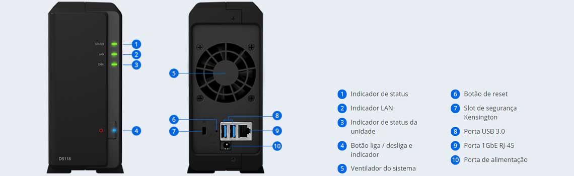 Hardware - Synology DS118 DiskStation