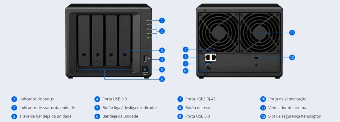 Hardware - DiskStation DS418