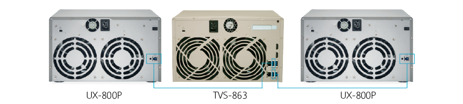 NAS 8 Bais com Capacidade de Armazenamento Expansiva