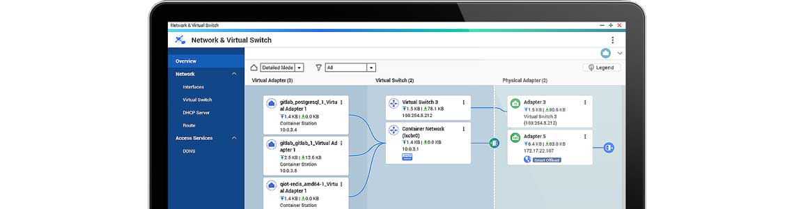 Recursos de rede físicos e virtuais de forma flexível para simplificar a implantação de rede