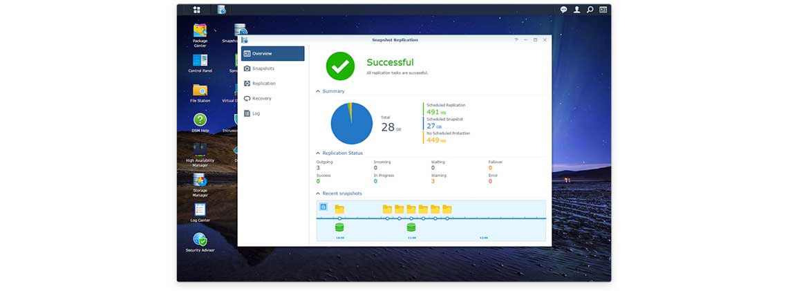 Sistema operacional Synology