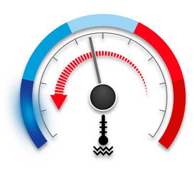 Alta Durabilidade e resistência ao calor