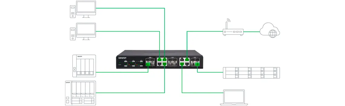 Altas velocidades com cabos 10GBASE-T e NBASE-T existentes