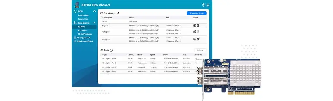 Ambiente SAN Fibre Channel