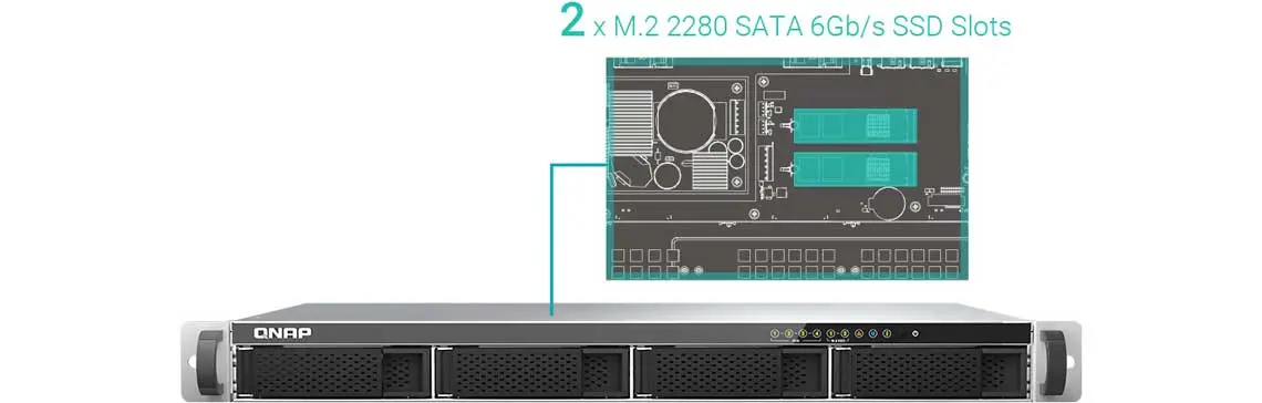 Armazenamento automático em camadas e cache SSD