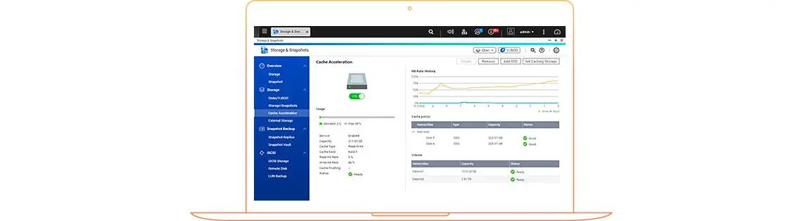 Armazenamento em camadas e cache SSD no TS-253D