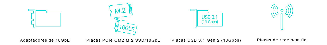 2 slots PCIe que possibilitam estender as funcionalidades NAS