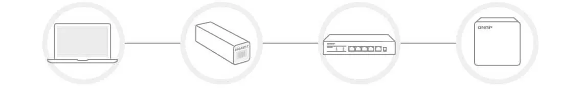 Atualização de rede doméstica para 2,5GbE