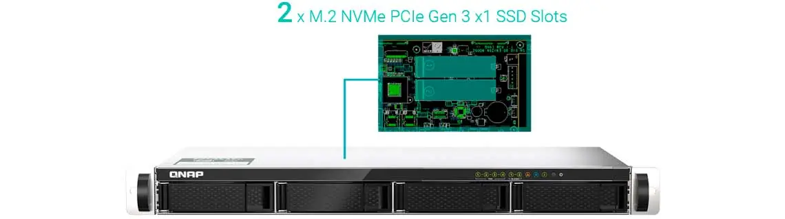 Benefícios de desempenho do cache SSD e da tecnologia Qtier