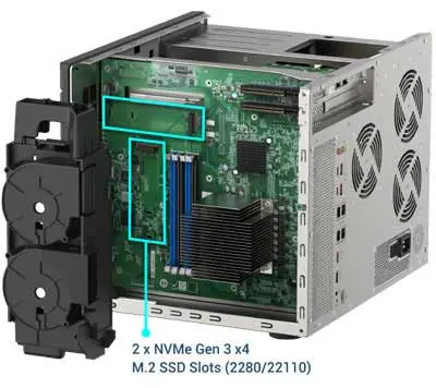 Cache SSD para aumentar a taxa de IOPS