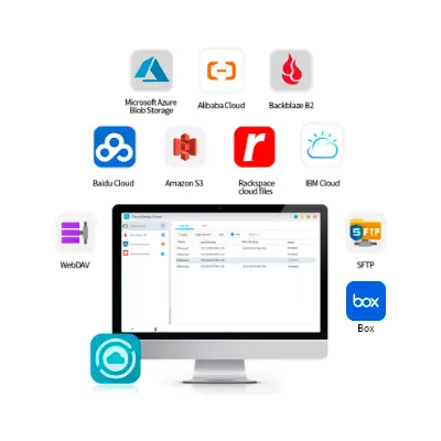 Centro de backup em nuvem