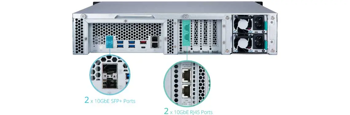 Conexão 10GbE