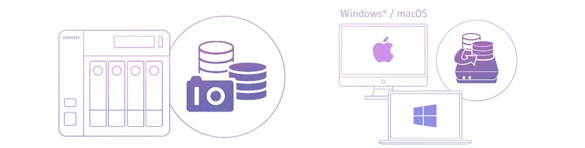 Configuração e gestão de armazenamento