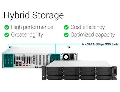 Design de armazenamento híbrido para aceleração de cache SSD