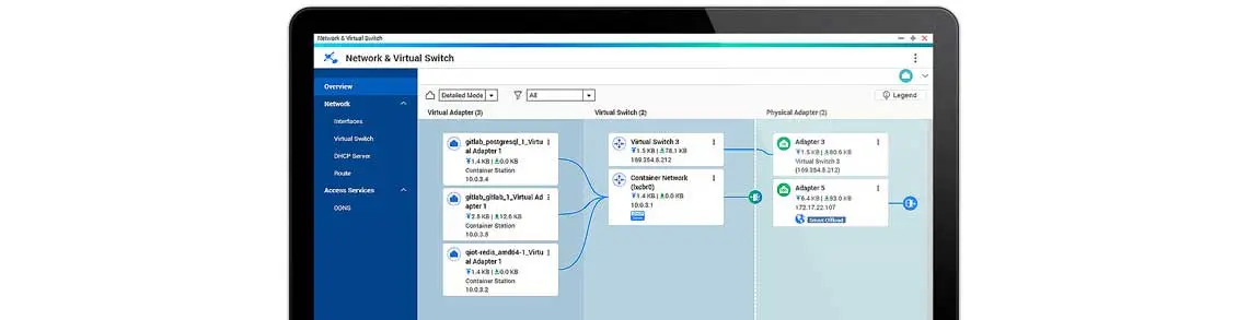 Determine recursos de rede física e virtual para simplificar implantação na rede