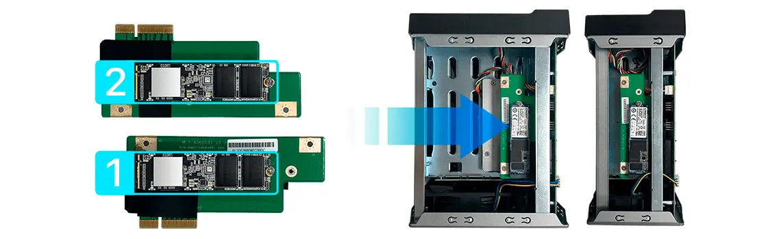 Fácil instalação SSD M.2