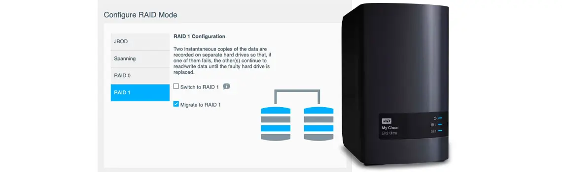 Flexibilidade de configuração RAID no My Cloud EX2 Ultra