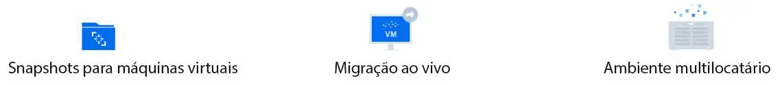 Gerenciador de máquinas virtuais