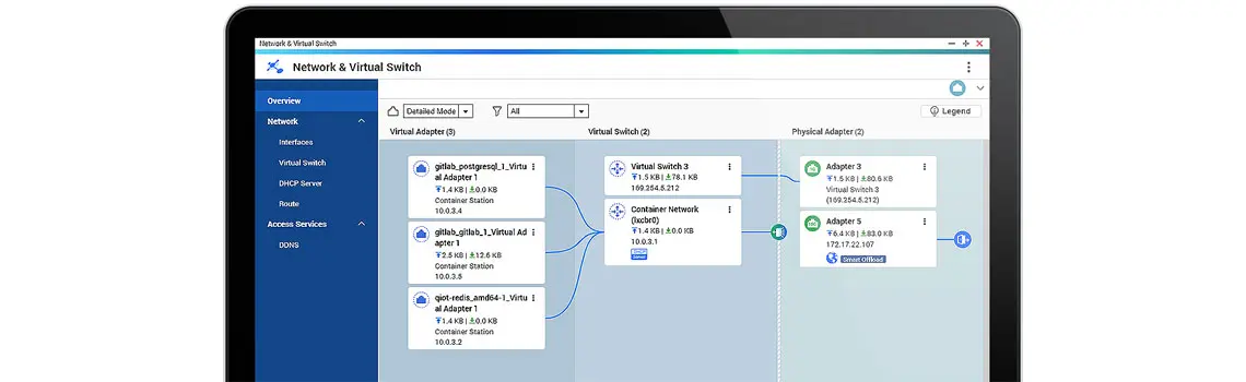 Habilite recursos de rede física e virtuais de forma flexível