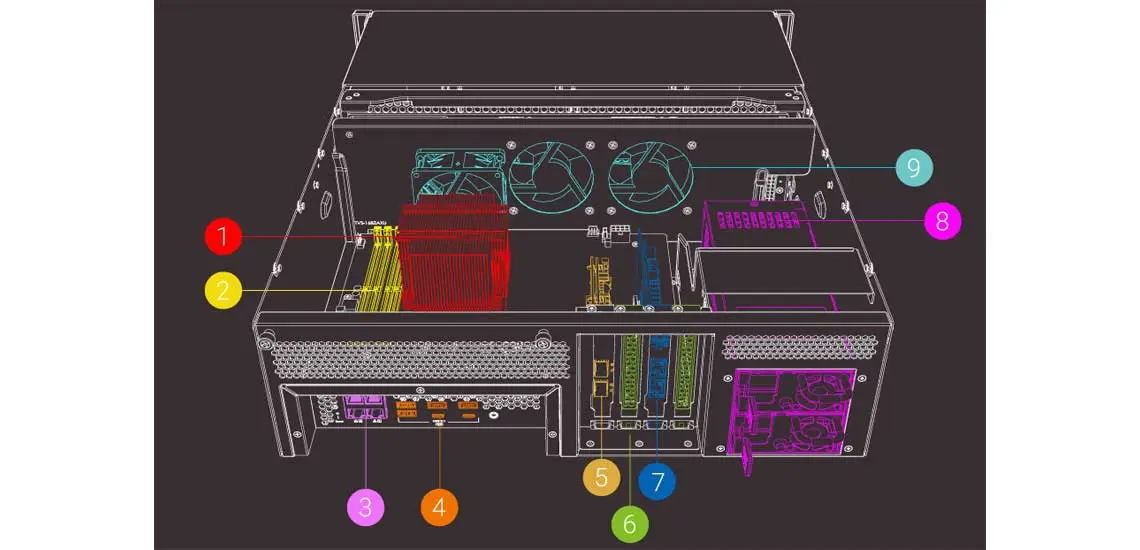 Hardware de alta performance