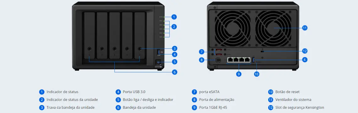 Hardware - DiskStation DS1520+