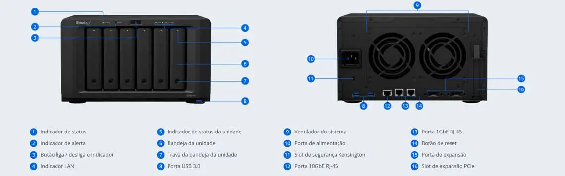 Hardware - DiskStation DS1621xs+