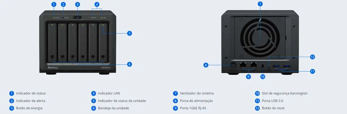 Hardware - DiskStation DS620slim