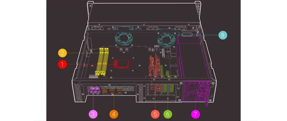 Hardware do TS-h1283XU-RP