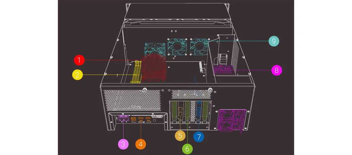 Hardware do TS-h2483XU-RP