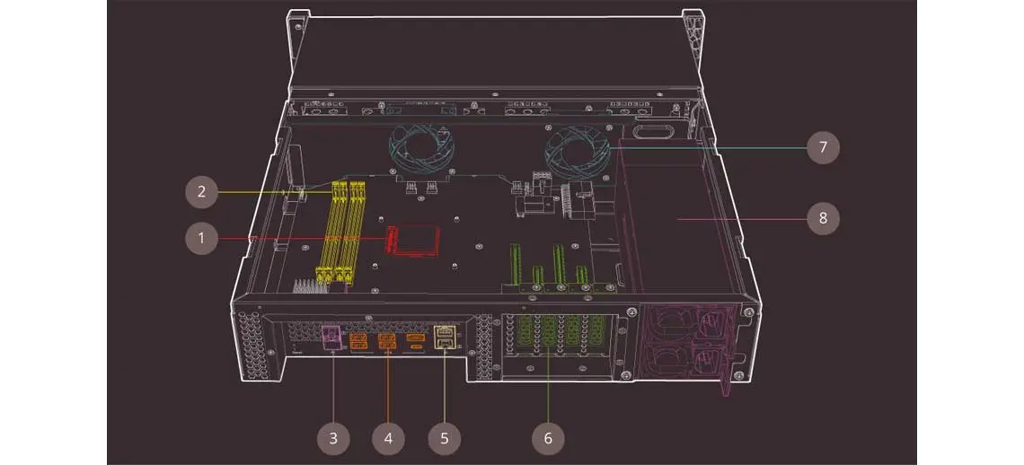 Hardware e capacidade de expansão