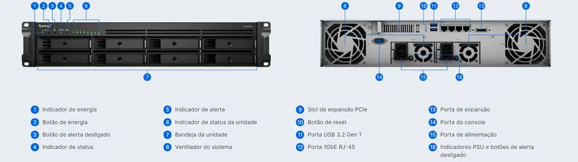 Hardware - RackStation RS1221RP+