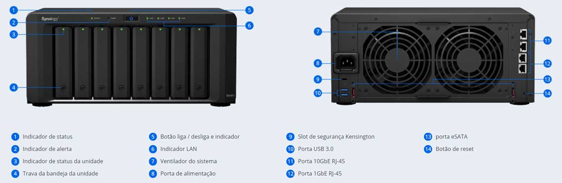 Hardware - DiskStation DS1817