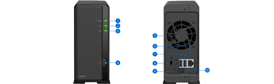 Hardware - Synology DiskStation DS124