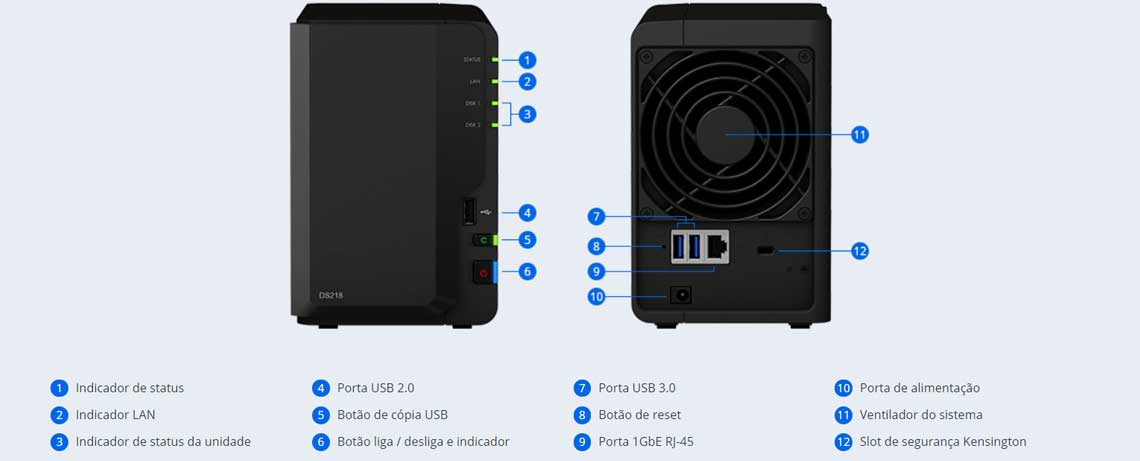 Hardware - DiskStation DS218