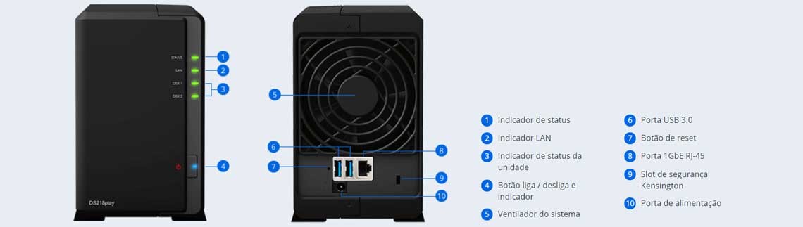 Hardware - DiskStation DS218play