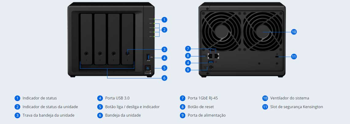 Hardware - DiskStation DS420+