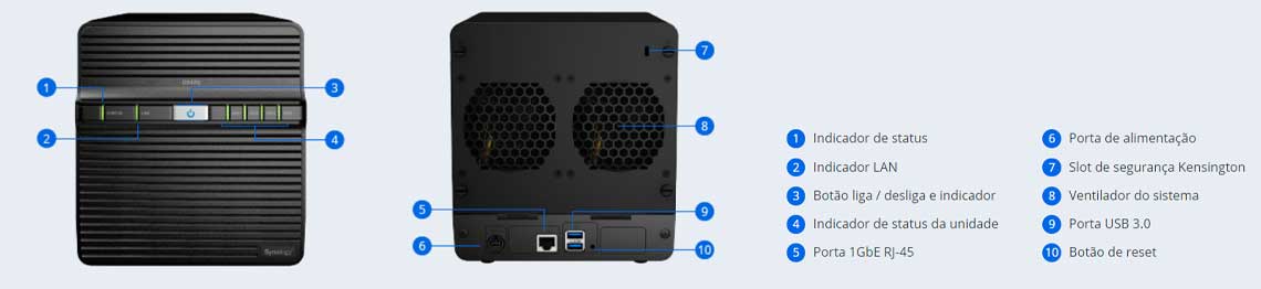 Hardware - DiskStation DS420j