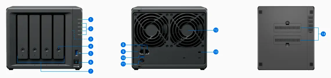 Hardware - Synology DS423+ DiskStation