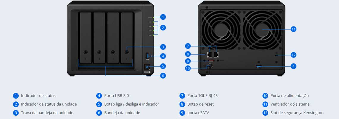 Hardware - DiskStation DS920+