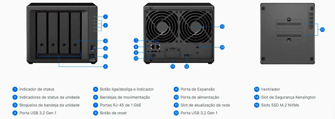 Hardware - Synology DS923+ DiskStation