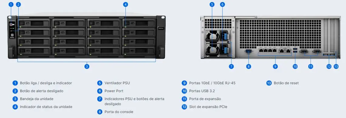 Hardware - Synology RS4021xs+ RackStation