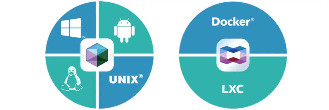 Hospede máquinas virtuais e containers no TS-453D