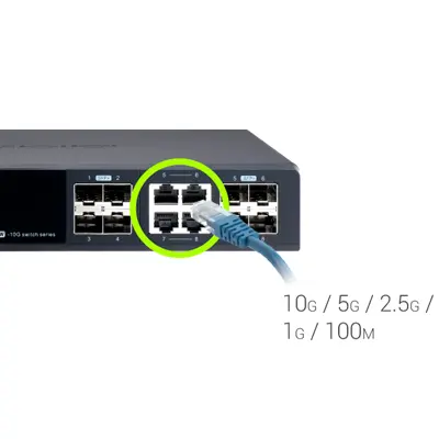 Implantação flexível com portas combinadas e 10GbE/NBASE-T