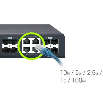 Implantação flexível com portas combinadas e 10GbE/NBASE-T