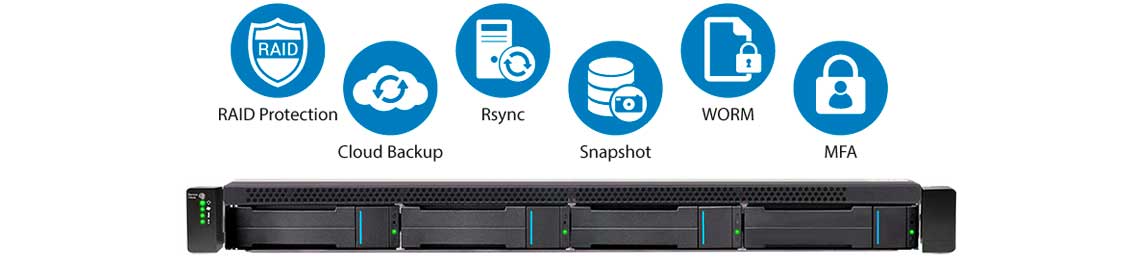 Infortrend GSe Pro 1004SP com recursos de proteção de dados