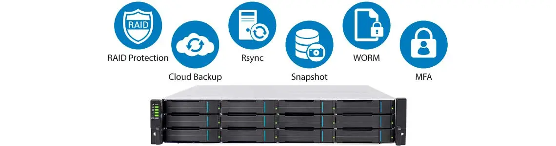 Infortrend GSe Pro 3012T com recursos de proteção de dados